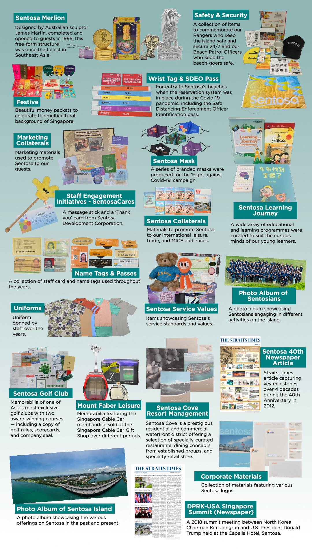 Infographic displaying Sentosa Island memorabilia categories including uniforms, masks, golf club items, and newspaper articles.
